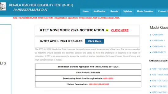 KTET November 2024: Eligible candidates can apply for the Kerala TET examination up to November 20